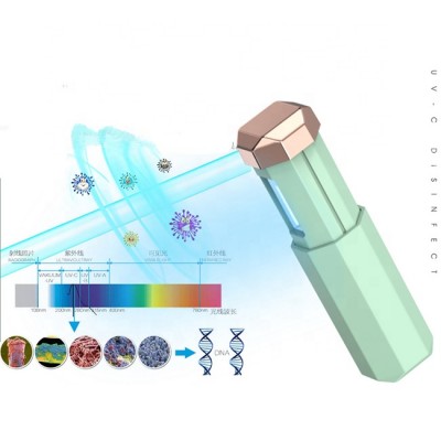 Pocket Mini Lipstick Ship UV-C Disinfection Light Handheld Sterilizing Led Lamps UV Sterilizer Ultraviolet Germicidal Sanitizer